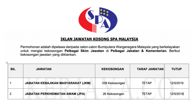 Suruhanjaya Perkhidmatan Awam / 364 Kekosongan Jawatan Pelbagai Kementerian & Jabatan