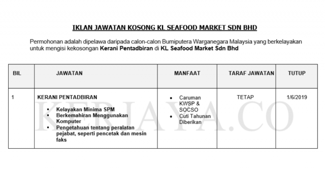 KL Seafood Market ~ Kerani Pentadbiran