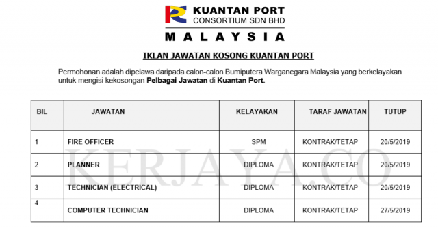 Kuantan Port ~ Pelbagai Kekosongan Jawatan