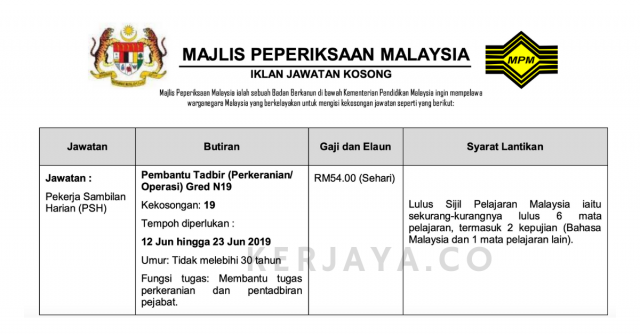 Pembantu Tadbir (Perkeranian/ Operasi) Gred N19 di Majlis Peperiksaan Malaysia (MPM)