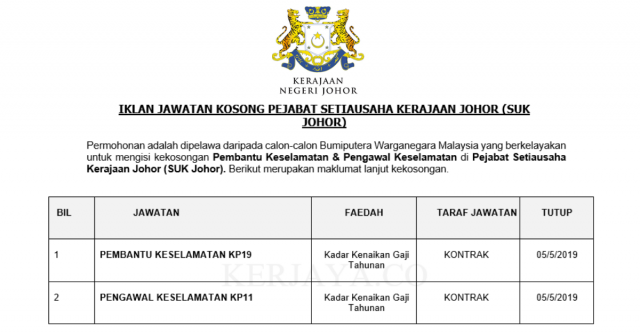 Pejabat Setiausaha Kerajaan Johor ~ Pembantu Keselamatan & Pengawal Keselamatan
