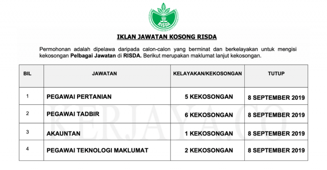 Jawatan Kosong RISDA / Kekosongan Skim Jawatan SPM, Diploma, STPM & Ijazah