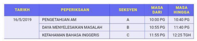 Jadual Peperiksaan PTD