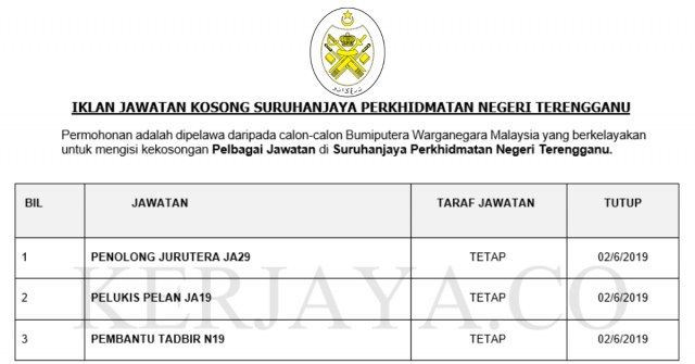 Suruhanjaya Perkhidmatan Negeri Terengganu ~ Pembantu Tadbir, Penolong Jurutera & Pelukis Pelan
