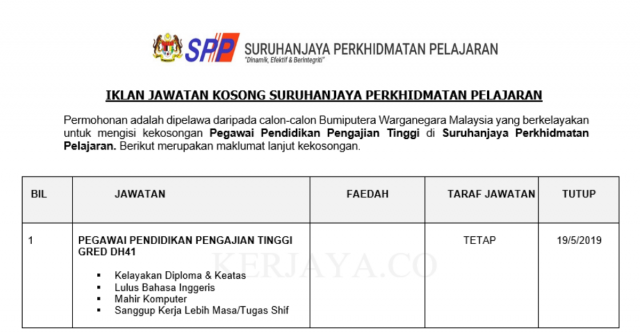 Suruhanjaya Perkhidmatan Pelajaran ~ Pegawai Pendidikan Pengajian Tinggi