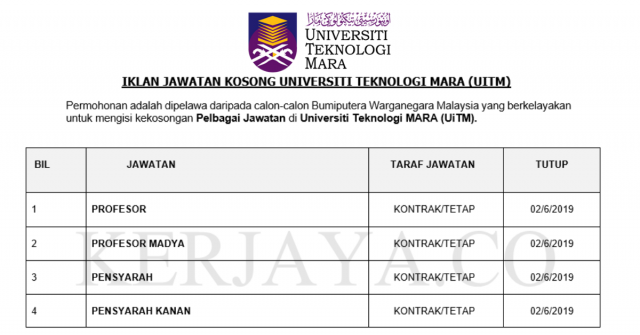 Universiti Teknologi MARA (UiTM) ~ Profesor, Pensyarah & Pensyarah Kanan