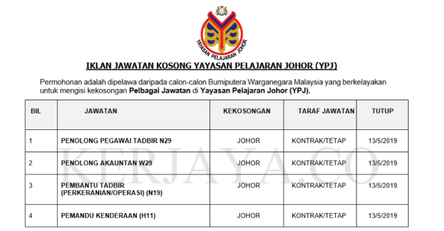 Yayasan Pelajaran Johor (YPJ) ~ Pentadbiran & Pengurusan