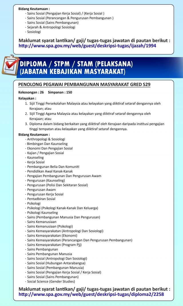 Iklan Jawatan Kosong JKM 2019