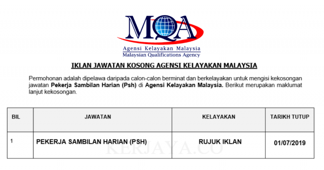 Agensi Kelayakan Malaysia (MQA)
