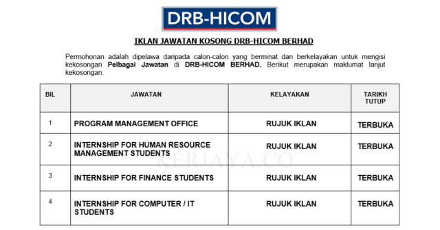 DRB-Hicom Berhad ~ Program Management Office & Internship