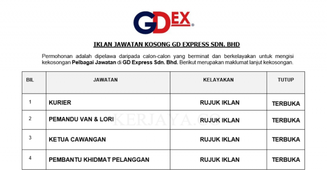 GD Express ~ Kurier, Pemandu Van & Lori, Ketua Cawangan, Pembantu Khidmat Pelanggan &DLL