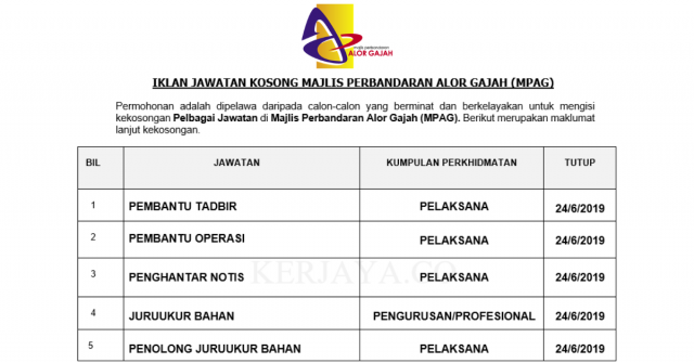 Majlis Perbandaran Alor Gajah (MPAG) ~ Pentadbiran & Pengurusan