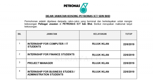 PETRONAS ICT ~ Internship for Computer, Internship for Business Studies & Internship for Finance Students