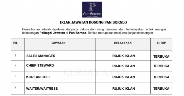 Pan Borneo ~ Sales Manager, Waiter/Waitress & DLL