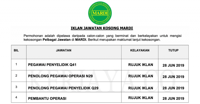 Iklan Jawatan Contract For Service di Institut Kemajuan & Penyelidikan Pertanian Malaysia (MARDI)