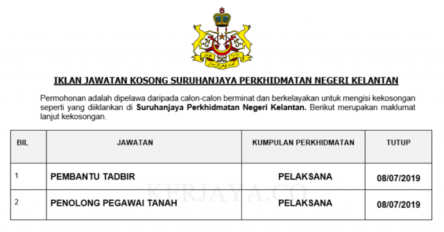 Iklan Jawatan Kosong Pembantu Tadbir & Penolong Pegawai Tanah SPN Kelantan
