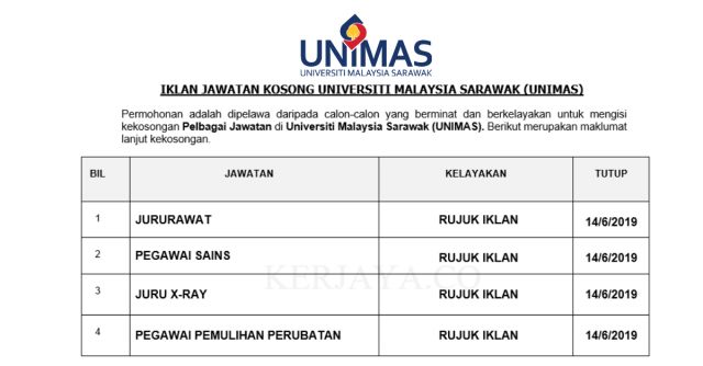 Universiti Malaysia Sarawak (UNIMAS) ~ Jururawat, Pegawai Sains & DLL