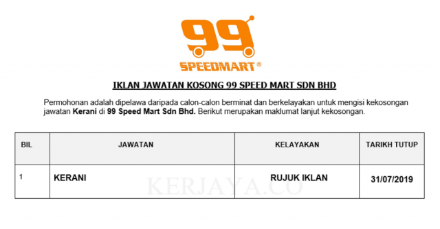 99 Speed Mart ~ Kerani