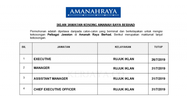 Amanah Raya Berhad ~ Pelbagai Kekosongan Jawatan