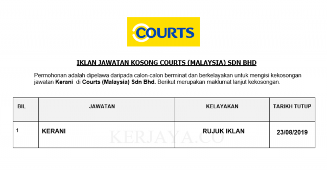 Courts ~ Kerani