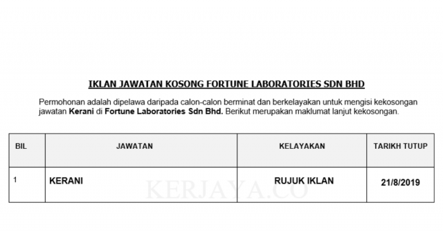 Fortune Laboratories ~ Kerani