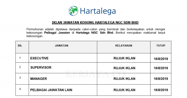 Hartalega NGC ~ Pelbagai Kekosongan Jawatan