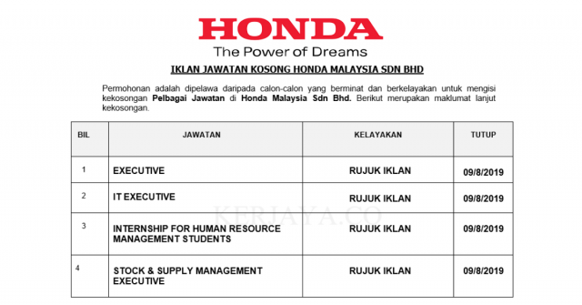 Honda Malaysia ~ Pelbagai Kekosongan Jawatan