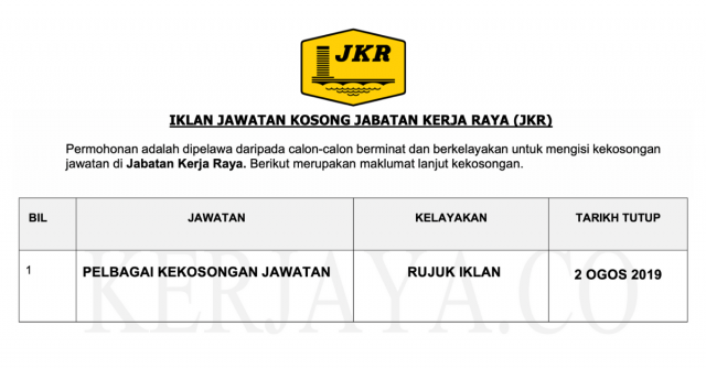 Jabatan Kerja Raya (JKR) ~ Pelbagai Kekosongan Jawatan