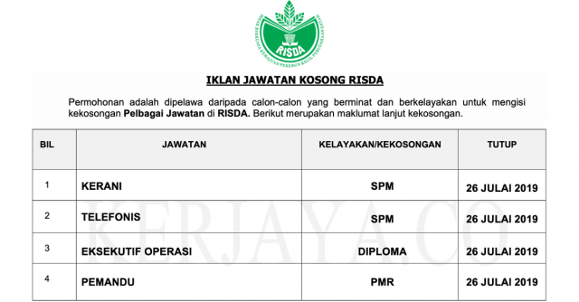 RISDA ~ Pengambilan Kerani, Penyelia, Pemandu & Eksekutif Operasi di Buka