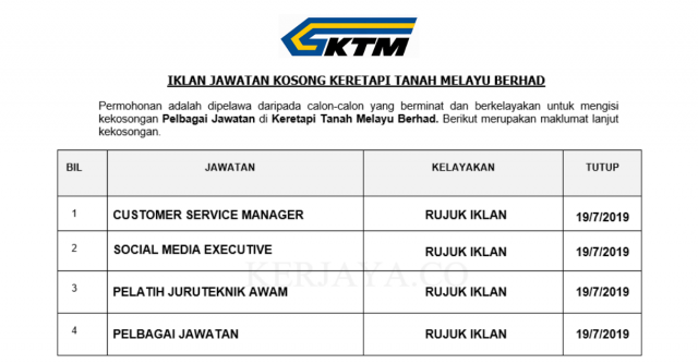 Keretapi Tanah Melayu Berhad ~ Pelbagai Jawatan Baru 2019