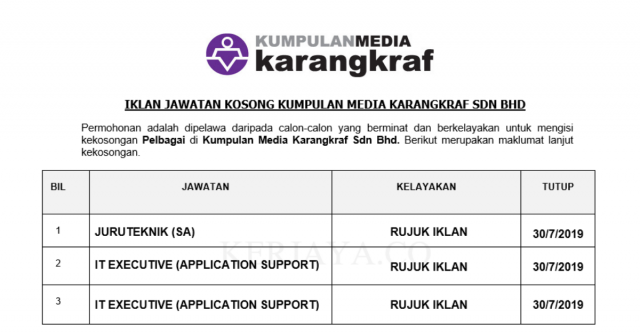 Kumpulan Media Karangkraf ~ IT Eksekutif, Juru Teknik & Pemandu Peribadi