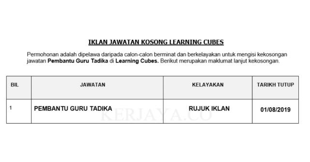 Learning Cubes ~ Pembantu Guru Tadika