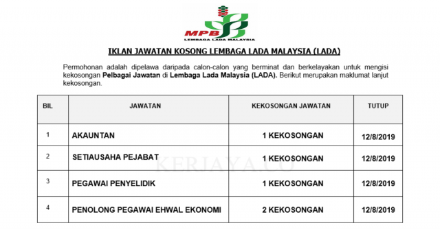 Lembaga Lada Malaysia (LADA)