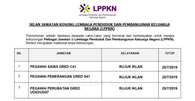 Lembaga Penduduk Dan Pembangunan Keluarga Negara (LPPKN) ~ Pegawai Sains, Pegawai Penerangan & Pegawai Perubatan