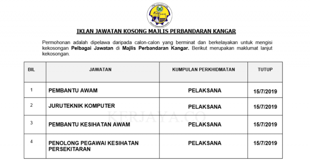 Majlis Perbandaran Kangar ~ Pembantu Kesihatan Awam, Pembantu Awam, Juruteknik Komputer & DLL
