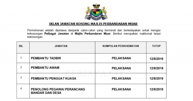 Majlis Perbandaran Muar ~ Pembantu Tadbir, Pembantu Awam, Pembantu Penguatkuasa & DLL