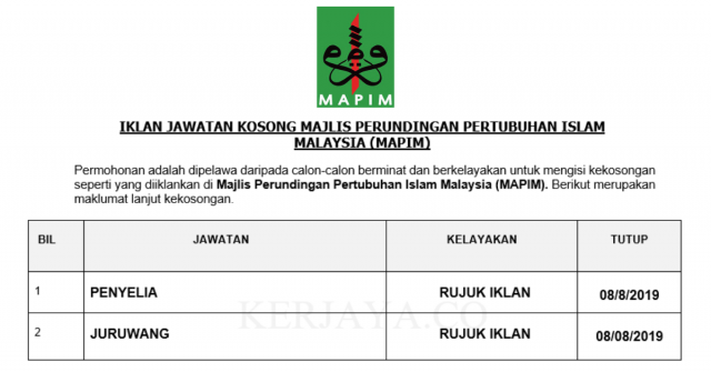 Majlis Perundingan Pertubuhan Islam Malaysia (MAPIM)