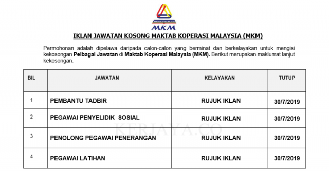 Maktab Koperasi Malaysia (MKM) ~ Pembantu Tadbir, Pegawai Penyelidik Sosial & Pelbagai Jawatan Lain