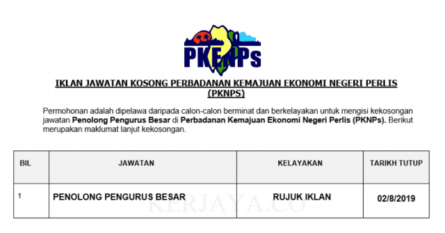 Perbadanan Kemajuan Ekonomi Negeri Perlis (PKNPs)