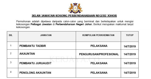 Perbendaharaan Negeri Johor ~ Pentadbiran & Pengurusan
