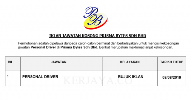 Prisma Bytes ~ Personal Driver
