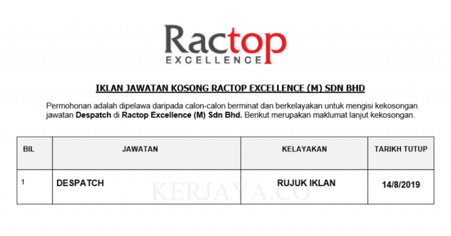Ractop Excellence ~ Despatch