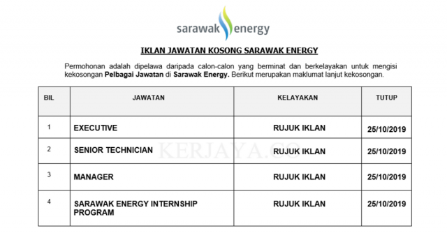 Sarawak Energy ~ Pelbagai Kekosongan Jawatan