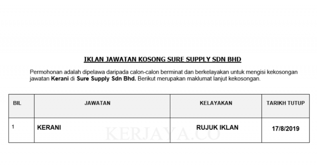 Sure Supply ~ Kerani