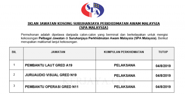 Suruhanjaya Perkhidmatan Awam Malaysia ~ 77 Kekosongan Jawatan Baru