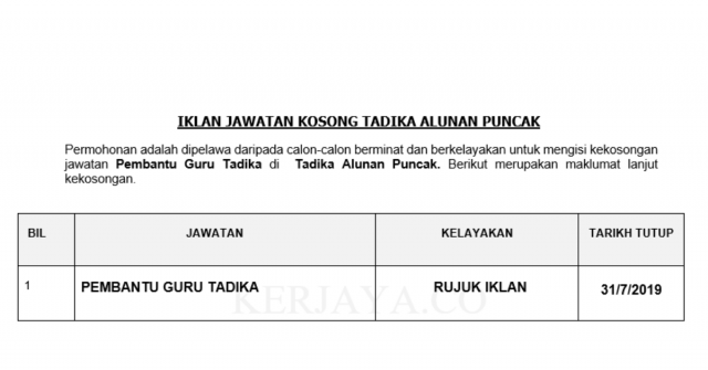 Tadika Alunan Puncak ~ Pembantu Guru Tadika