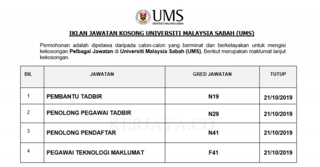 Universiti Malaysia Sabah (UMS) ~ Pentadbiran & Pengurusan