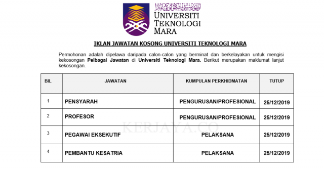 Universiti Teknologi Mara (UiTM) ~ Pegawai Eksekutif, Pembantu Kesatria & Pelbagai Jawatan