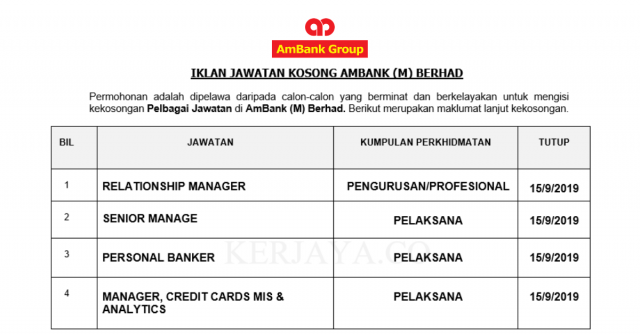 AmBank (M) Berhad ~ Pelbagai Kekosongan Jawatan