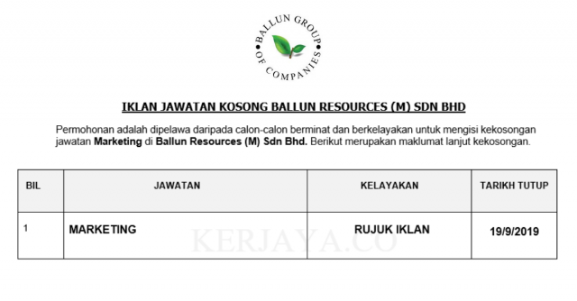Ballun Resources ~ Marketing